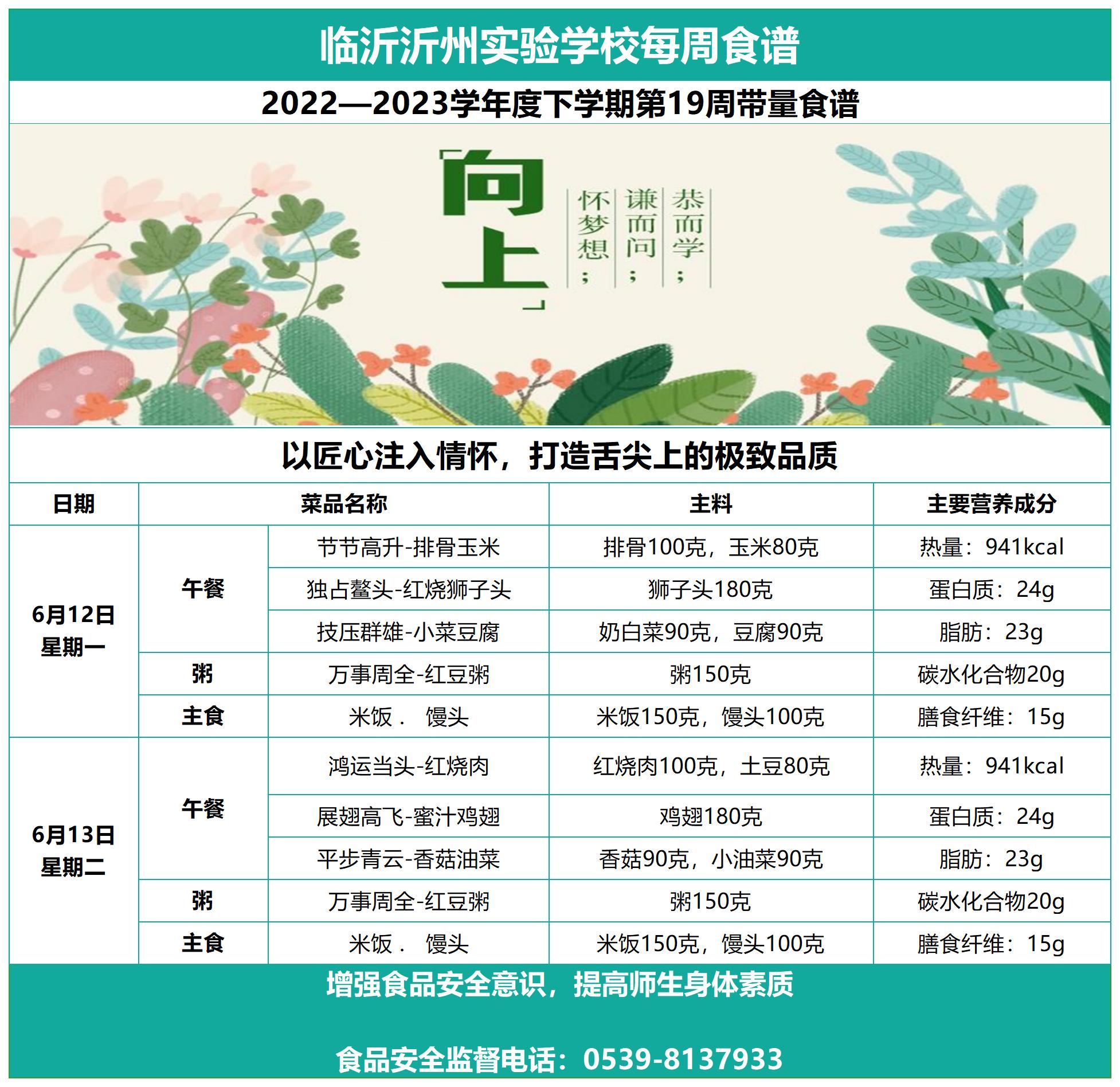 临沂沂州实验学校第十九周带量食谱。_Sheet1.jpg